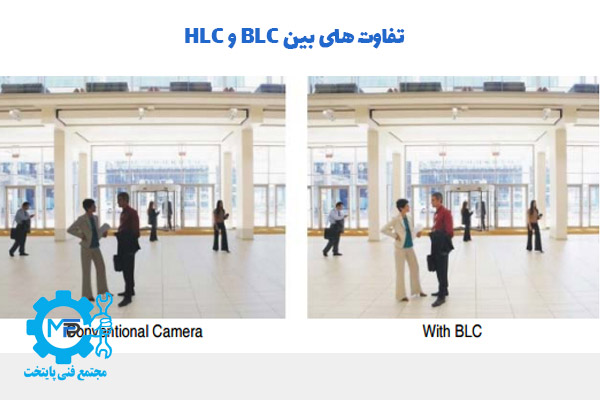 تفاوت های بین BLC و HLC در دوربین مدار بسته