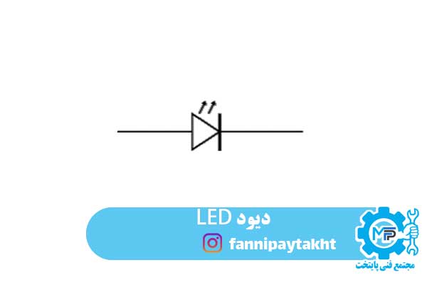 دیود LED
