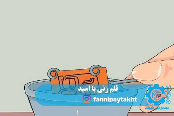 قلم زنی با اسید قلم زنی با اسید
