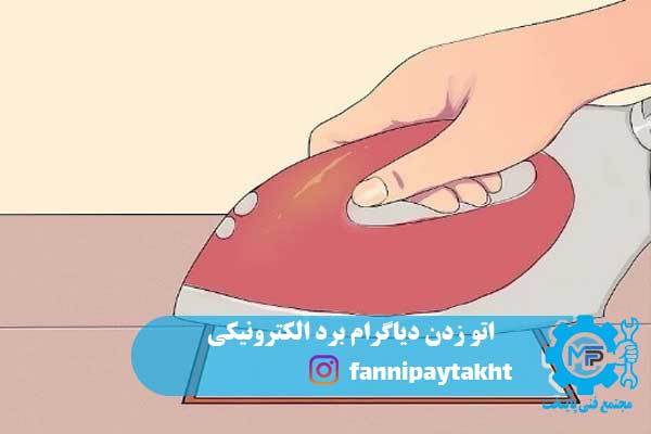 اتو زدن دیاگرام برد الکترونیکی اتو زدن دیاگرام برد الکترونیکی