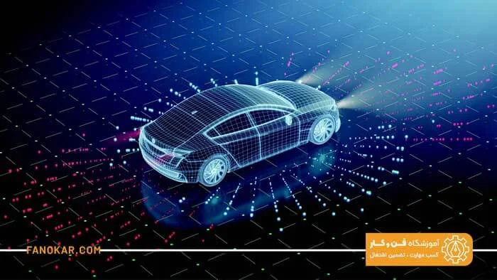 کابردهای فیبر نوری در صنایع خوردو