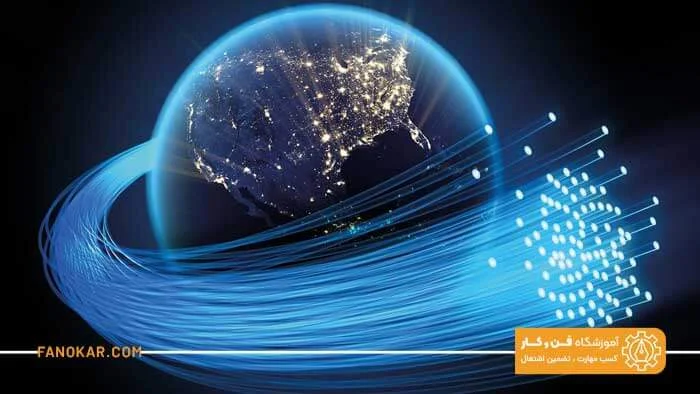 کاربرد فیبر های نوری در ارتباطات و مخابرات
