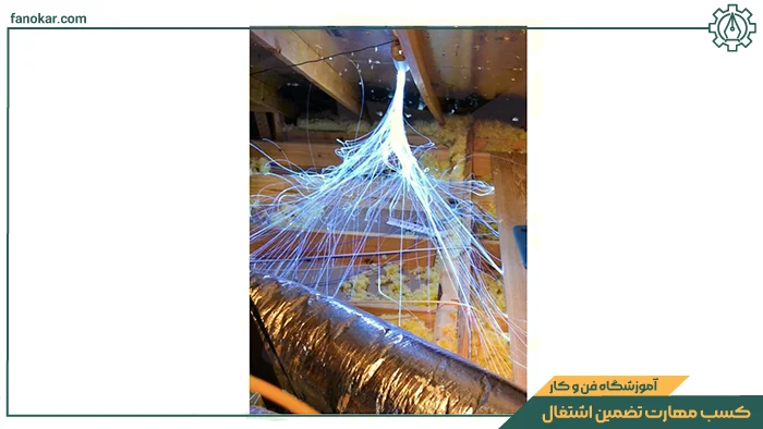 طریقه تعبیه کردن فیبرنوری در سقف ساختمان